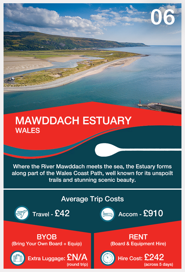 06_MAWDDACH ESTUARY WALES_Card World's Greatest Paddleboarding Locations
