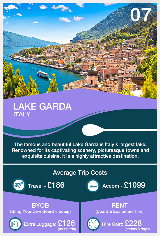 07_LAKE GARDA ITALY_Card World's Greatest Paddleboarding Locations