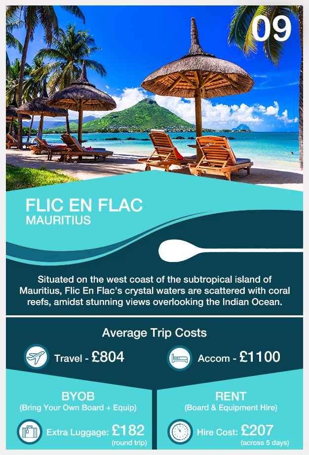 09_FLIC EN FLAC MAURITIUS_Card World's Greatest Paddleboarding Locations