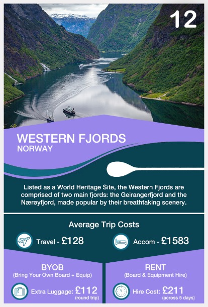 12_WESTERN FJORDS NO