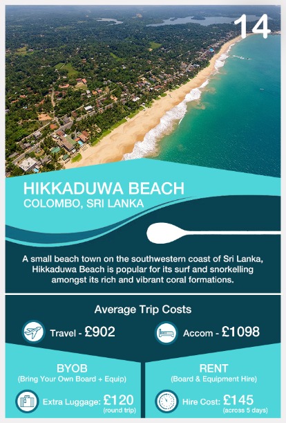 14_HIKKADUWA BEACH C