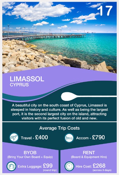17_LIMASSOL