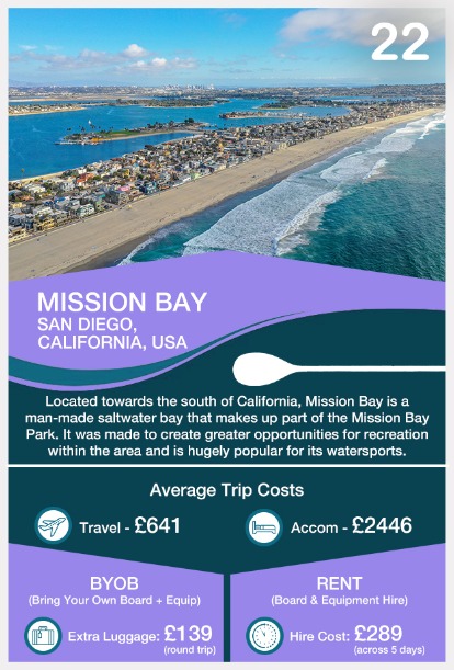 22_MISSION_BAY_SAN_D