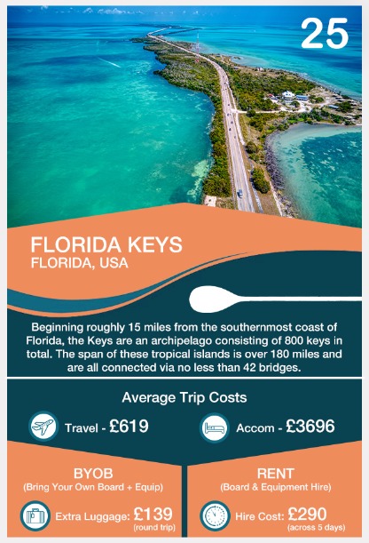 25_FLORIDA_KEYS_FLOR