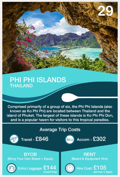 29_PHI_PHI_ISLANDS_T