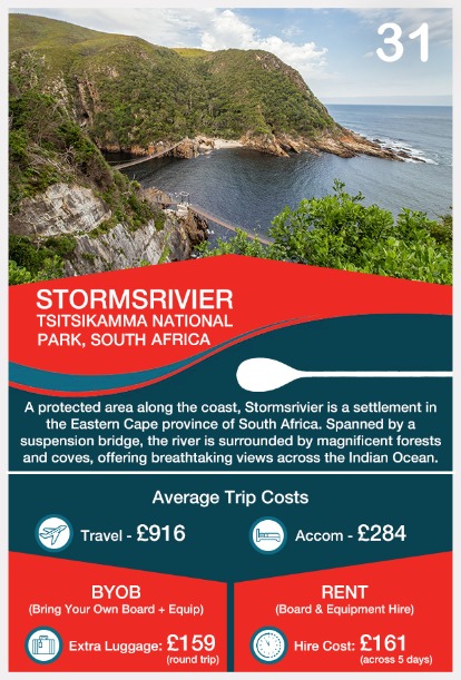 31_STORMSRIVIER_TSIT