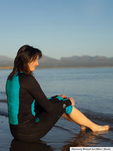 Two Bare Feet Harmony 3mm Jacket & Capri Pants Set (Black/Mint)