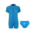 Essentials Baby Swim Kit - Classic Wetsuit + Swim Nappy (Aqua)