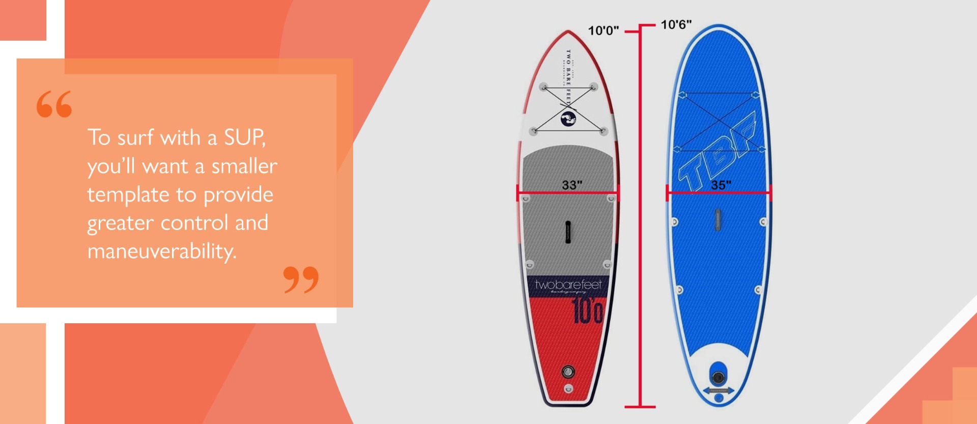 Diagram comparing dimensions of a Two Bare Feet inflatable surf SUP against an all-rounder iSUP