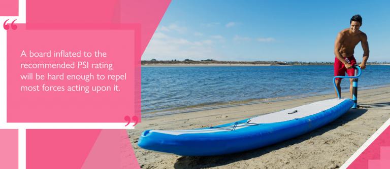 Inflatable SUP being inflated with a SUP pump on a beach by a paddler