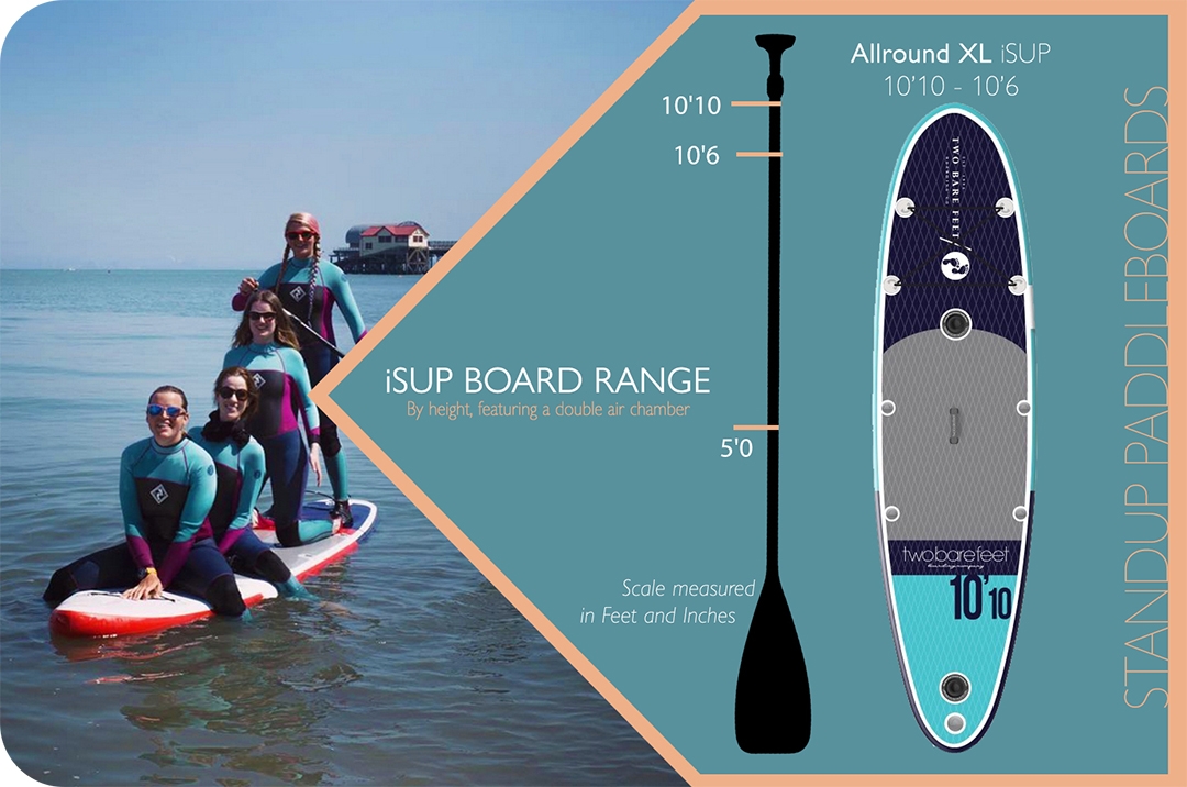 Size comparison of All Round XL SUP and SUP paddle 