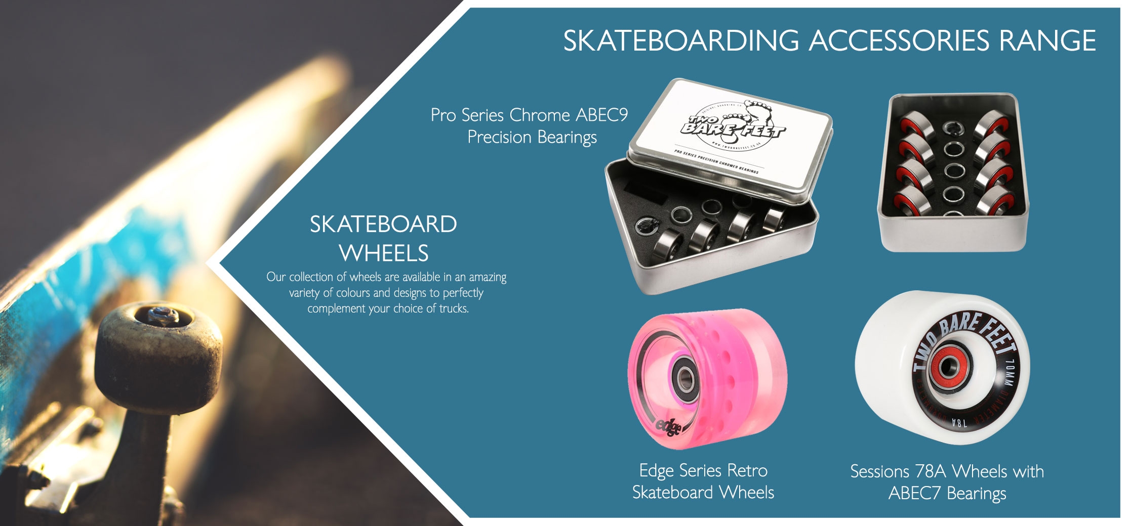 Skateboard Wheels info